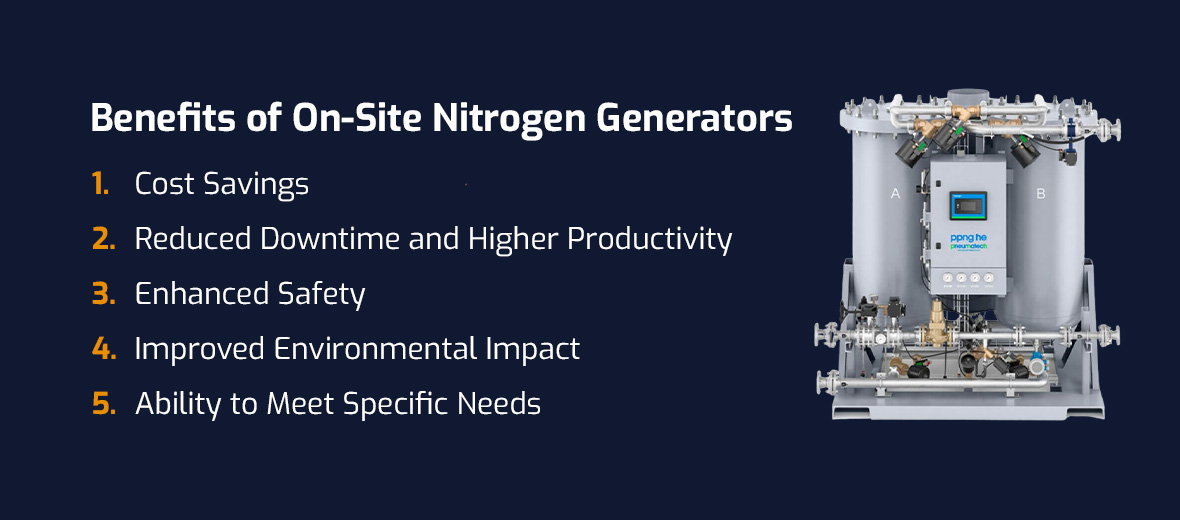 Benefits of On-Site Nitrogen Generators